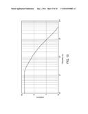 MRI Compatible 3-D Intracardiac Echography Catheter and System diagram and image