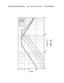 MRI Compatible 3-D Intracardiac Echography Catheter and System diagram and image