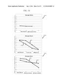 SYSTEM AND METHOD FOR TARGET MUSCLE GLYCOGEN SCORE DETERMINATION AND     EVALUATION diagram and image