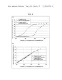 ELASTIC TUBE, CONTROL DEVICE, AND MEDICAL EQUIPMENT diagram and image