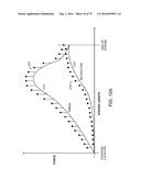 SURGICAL APPARATUS CONFIGURED TO TRACK AN END-OF-LIFE PARAMETER diagram and image