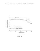 ENDOVASCULAR NEAR CRITICAL FLUID BASED CRYOABLATION CATHETER HAVING     SUPERELASTIC TREATMENT SECTION diagram and image