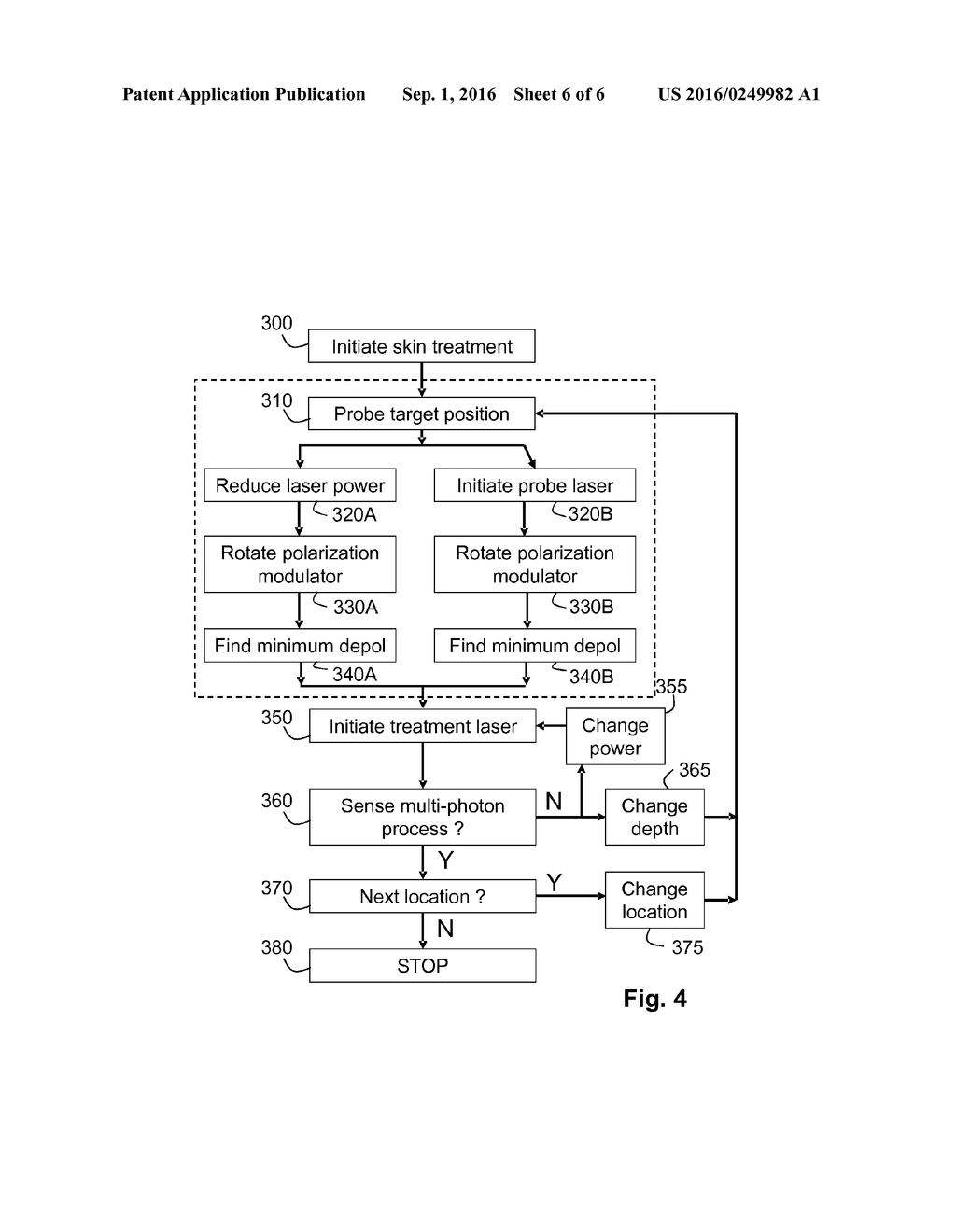 Skin Treatment Device for Multi-Photon Based Skin Treatment - diagram, schematic, and image 07