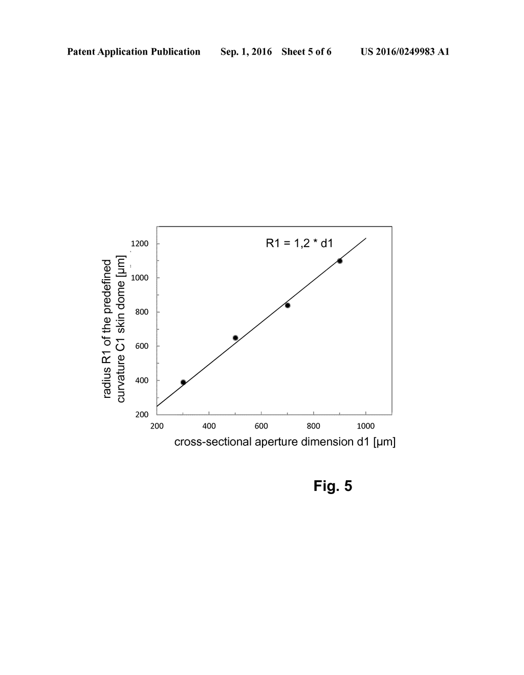 SKIN TREATMENT DEVICE PROVIDING OPTICAL COUPLING TO SKIN TISSUE - diagram, schematic, and image 06