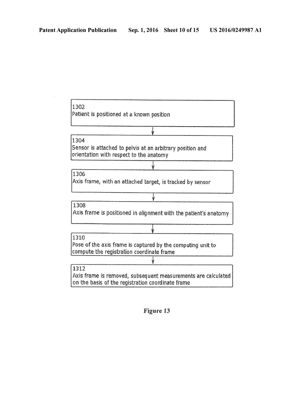 SYSTEMS, METHODS AND DEVICES FOR ANATOMICAL REGISTRATION AND SURGICAL     LOCALIZATION - diagram, schematic, and image 11