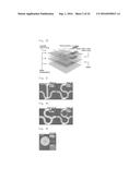 STRETCHABLE ELECTRONICS FOR ARTIFICIAL SKIN diagram and image