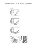 STRETCHABLE ELECTRONICS FOR ARTIFICIAL SKIN diagram and image