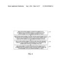 CONFOCAL LASER EYE SURGERY SYSTEM AND IMPROVED CONFOCAL BYPASS ASSEMBLY diagram and image