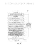 CONFOCAL LASER EYE SURGERY SYSTEM AND IMPROVED CONFOCAL BYPASS ASSEMBLY diagram and image