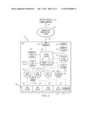 PATIENT POSITION DETECTION FOR PATIENT SUPPORT APPARATUS diagram and image