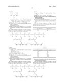 HAIR TREATMENT COMPOSITIONS WITH SUBSTITUTED SILICONE(S) diagram and image