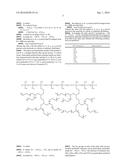 HAIR TREATMENT AGENTS HAVING SUBSTITUTED SILICONE(S) diagram and image