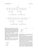 HAIR TREATMENT AGENTS HAVING SUBSTITUTED SILICONE(S) diagram and image