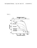 Nanogel-Mediated Drug Delivery diagram and image