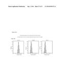 Nanogel-Mediated Drug Delivery diagram and image