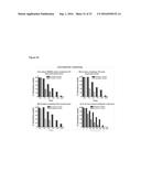 Nanogel-Mediated Drug Delivery diagram and image