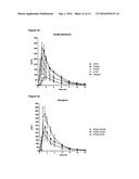 NOVEL METHODS diagram and image