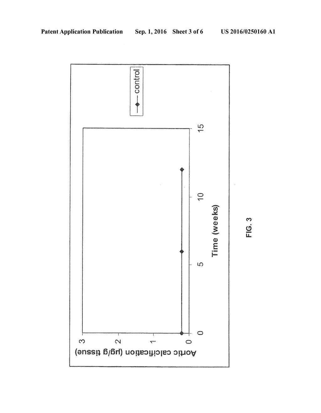 COMPOSITIONS FOR TREATING OR PREVENTING CARDIOVASCULAR DISEASE - diagram, schematic, and image 04