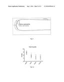 SYSTEMIC PRO-HEMOSTATIC EFFECT OF SYMPATHICOMIMETICS WITH AGONISTIC     EFFECTS ON ALFA-ADRENERGIC AND/OR BETA-ADRENERGIC RECEPTORS OF THE     SYMPATHETIC NERVOUS SYSTEM, RELATED TO IMPROVED CLOT STRENGTH diagram and image