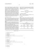 ESTERS OF SHORT CHAINS FATTY ACIDS FOR USE IN THE TREATMENT OF IMMUNOGENIC     DISORDERS diagram and image