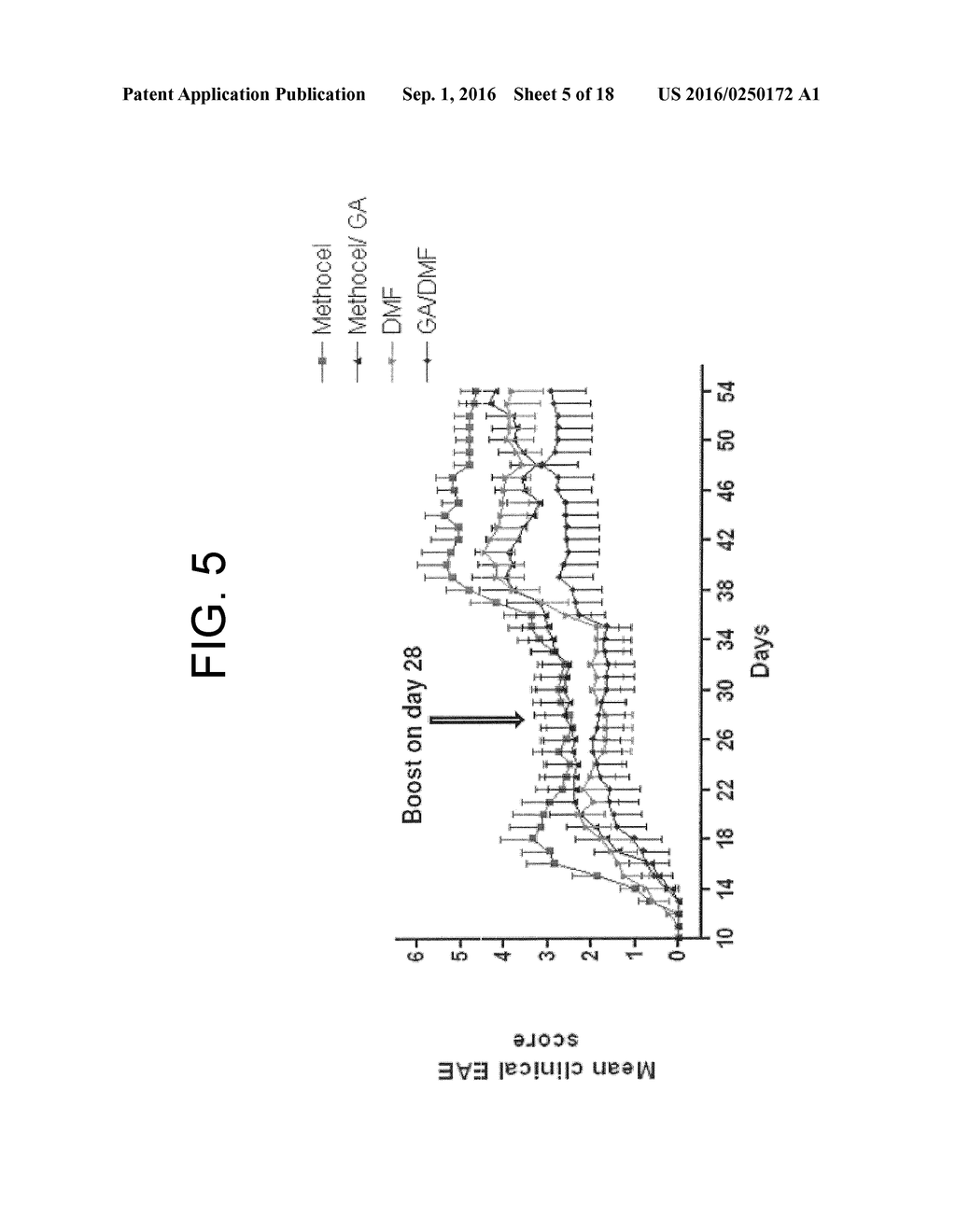 Neuroprotection in Demyelinating Diseases - diagram, schematic, and image 06