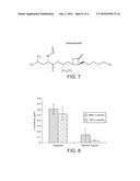 MONOACYLGLYCEROLS FOR USE IN CONJUNCTION WITH A LIPASE INHIBITOR AND/OR     DIETS LOW IN FAT AND/OR CALORIES diagram and image