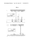 COMPOSITION FOR SUPPRESSING NEURAMINIDASE ACTIVITY COMPRISING GERANYLATED     FLAVONOID DERIVED FROM PAULOWNIA TOMENTOSA AS ACTIVE INGREDIENT diagram and image