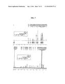 COMPOSITION FOR SUPPRESSING NEURAMINIDASE ACTIVITY COMPRISING GERANYLATED     FLAVONOID DERIVED FROM PAULOWNIA TOMENTOSA AS ACTIVE INGREDIENT diagram and image