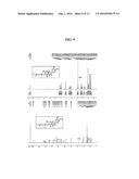 COMPOSITION FOR SUPPRESSING NEURAMINIDASE ACTIVITY COMPRISING GERANYLATED     FLAVONOID DERIVED FROM PAULOWNIA TOMENTOSA AS ACTIVE INGREDIENT diagram and image