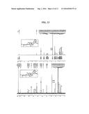 COMPOSITION FOR SUPPRESSING NEURAMINIDASE ACTIVITY COMPRISING GERANYLATED     FLAVONOID DERIVED FROM PAULOWNIA TOMENTOSA AS ACTIVE INGREDIENT diagram and image