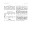 PHARMACEUTICAL COMPOSITION FOR CONTROLLING BODY MASS GAIN COMPRISING     S-PHENOTROPIL diagram and image