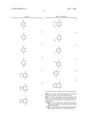 PYRAZOLE DERIVATIVES AS PROTEIN KINASE MODULATORS diagram and image