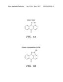 N-METHYL PYRAZOLOANTHRONE FOR TREATMENT OF CANCER diagram and image