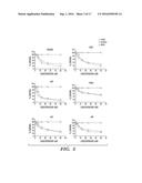 N-METHYL PYRAZOLOANTHRONE FOR TREATMENT OF CANCER diagram and image