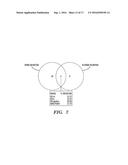 N-METHYL PYRAZOLOANTHRONE FOR TREATMENT OF CANCER diagram and image