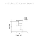 N-METHYL PYRAZOLOANTHRONE FOR TREATMENT OF CANCER diagram and image