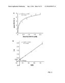 SEPARASE INHIBITORS AND USES THEREOF diagram and image