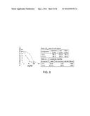 SMALL MOLECULE SECURININE AND NORSECURININE ANALOGS AND THEIR USE IN     INHIBITING MYELOPEROXIDASE diagram and image