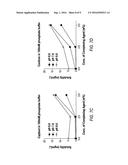 FORMULATIONS OF AZAINDOLE COMPOUNDS diagram and image