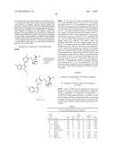 FORMULATIONS OF AZAINDOLE COMPOUNDS diagram and image