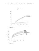 INHIBITORS OF FAPP2 AND USES THEREOF diagram and image