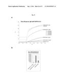 INHIBITORS OF FAPP2 AND USES THEREOF diagram and image