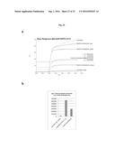 INHIBITORS OF FAPP2 AND USES THEREOF diagram and image