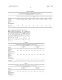 CERCLAGE PESSARY CONTAINING PROGESTERONE OF PROLONGED, SUSTAINED, AND     CONTINUOUS RELEASE USEFUL FOR PREVENTION OF PRETERM BIRTH diagram and image