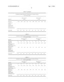 CERCLAGE PESSARY CONTAINING PROGESTERONE OF PROLONGED, SUSTAINED, AND     CONTINUOUS RELEASE USEFUL FOR PREVENTION OF PRETERM BIRTH diagram and image