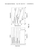 THERMO-KINETIC MIXING FOR PHARMACEUTICAL APPLICATIONS diagram and image