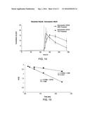 THERMO-KINETIC MIXING FOR PHARMACEUTICAL APPLICATIONS diagram and image