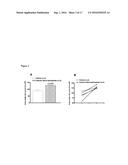 CALCIUM GLYCEROPHOSPHATE FOR TREATING AND PREVENTING RESPIRATORY DISEASES     OR CONDITIONS diagram and image