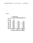 CALCIUM GLYCEROPHOSPHATE FOR TREATING AND PREVENTING RESPIRATORY DISEASES     OR CONDITIONS diagram and image