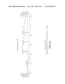 ORAL FORMULATIONS OF CYTIDINE ANALOGS AND METHODS OF USE THEREOF diagram and image